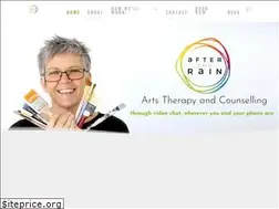 Sites similar to aftertherain.co.nz