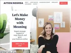 Sites similar to aftonnegrea.com