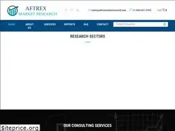 Sites similar to aftrexmarketresearch.com
