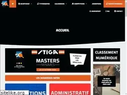Sites similar to aftt.be