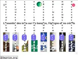 Sites similar to afub.org