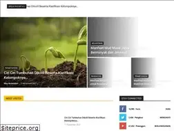 Sites similar to afuza.co.id
