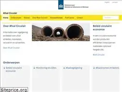 Sites similar to afvalcirculair.nl