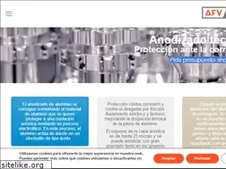 Sites similar to afvinicia.com