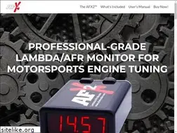 Sites similar to afxmonitor.com