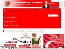 Sites similar to afyonsehitgazi.com