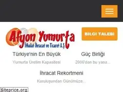 Sites similar to afyonyumurta.com.tr