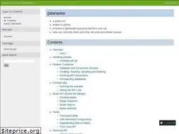 Sites similar to ag-peewee.readthedocs.io