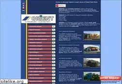 Sites similar to agabaritice.com