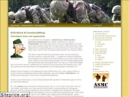 Sites similar to agabund.de