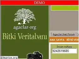 Sites similar to agaclar.org