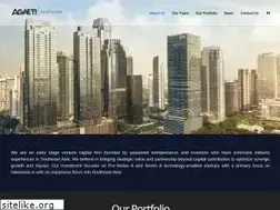 Sites similar to agaeti.vc