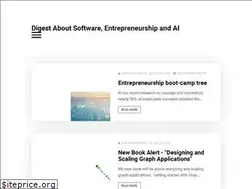 Sites similar to agafonovslava.com