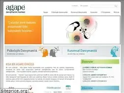 Sites similar to agape.com.tr