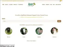Sites similar to agapedistributors.net