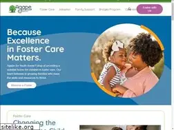 Sites similar to agapeforyouth.com