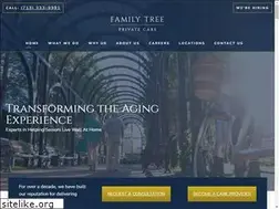 Sites similar to agapehomecare.net