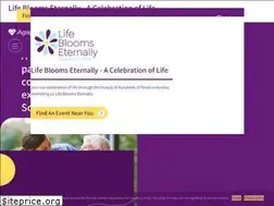 Sites similar to agapehospice.com
