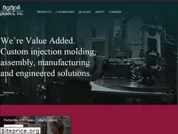 Sites similar to agapeplastics.com