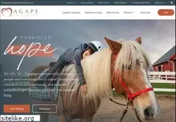 Sites similar to agaperiding.org