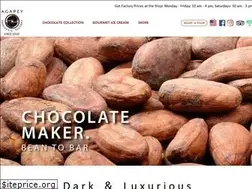 Sites similar to agapey.com