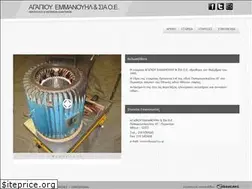 Sites similar to agapiou.gr