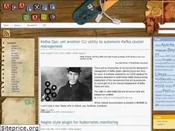 Sites similar to agapoff.name