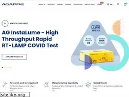 Sites similar to agappe.com