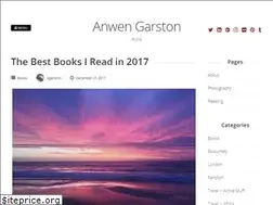 Sites similar to agarston.com