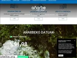 Sites similar to agasa.es