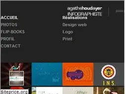 Sites similar to agathehoudayer.com