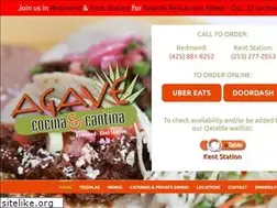 Sites similar to agaverest.com