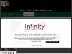 Sites similar to agcohiobuyersguide.com