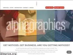 Sites similar to agconcord.com