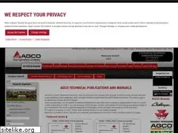 Sites similar to agcopubs.com