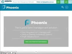 Sites similar to agdata.com.au