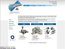 Sites similar to agdavis.com