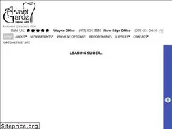 Sites similar to agdentalarts.com