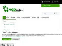 Sites similar to agdparts.pl