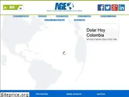 Sites similar to ageconsultores.com