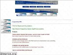 Sites similar to agelkom.com.tr