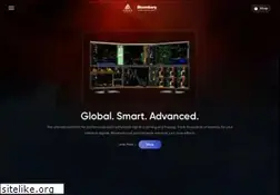 Sites similar to agenatrader.com