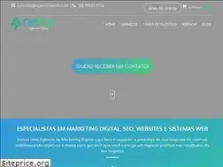 Sites similar to agenciaaeros.com