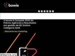 Sites similar to agenciabowie.com.br