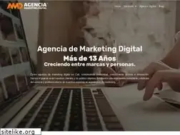 Sites similar to agenciamarketingdigital360.com