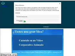 Sites similar to agenciatiming.com