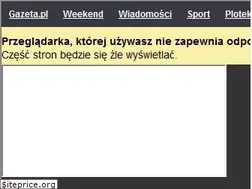 Sites similar to agencjagazeta.pl