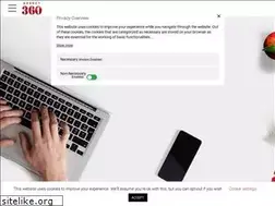 Sites similar to agency360ads.com
