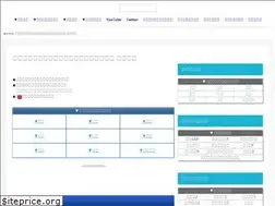 Sites similar to agenda21local.info