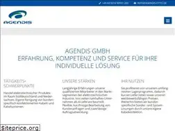 Sites similar to agendis-otto.de